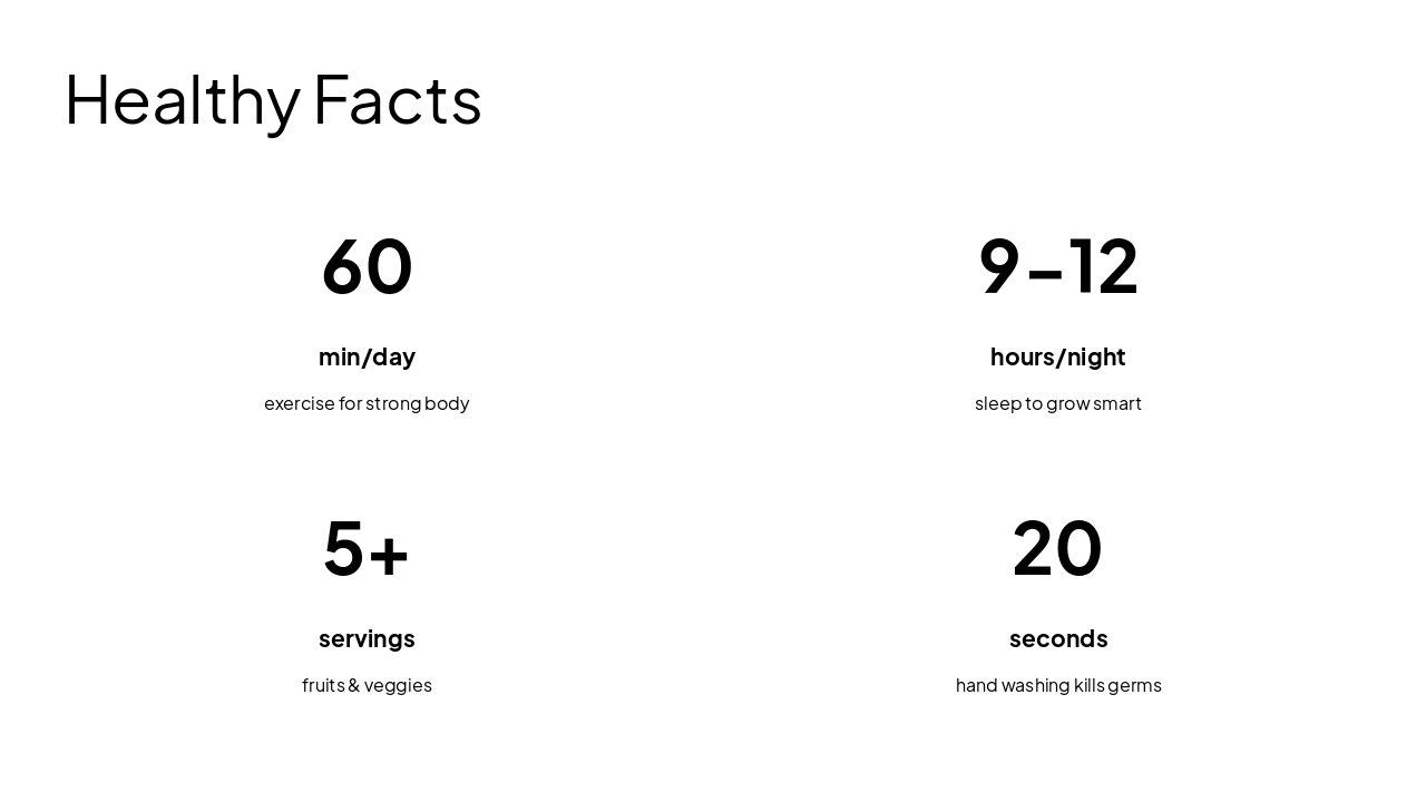 Slide 14 - Healthy Facts