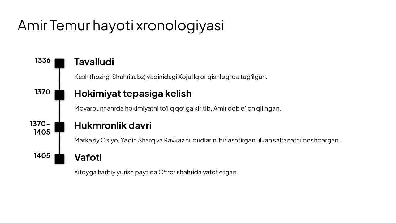 Slide 3 - Amir Temur hayoti xronologiyasi