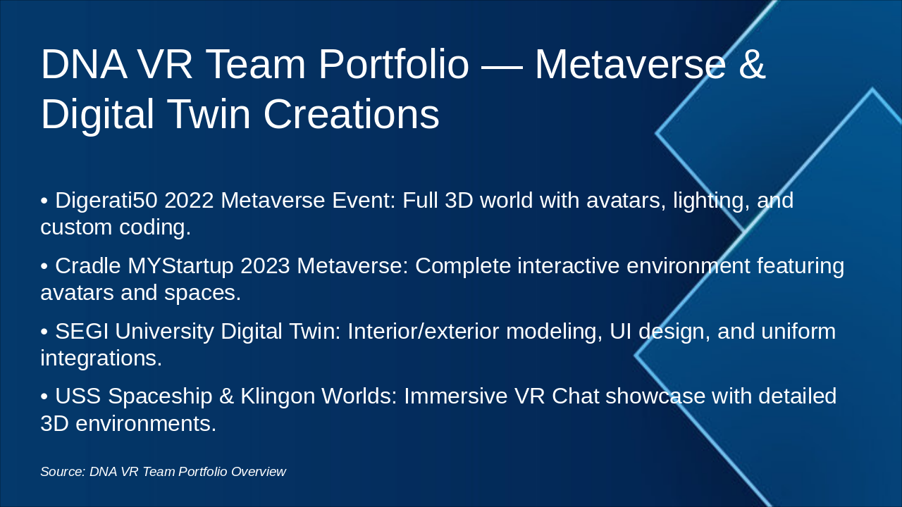 Slide 1 - DNA VR Team Portfolio — Metaverse & Digital Twin Creations