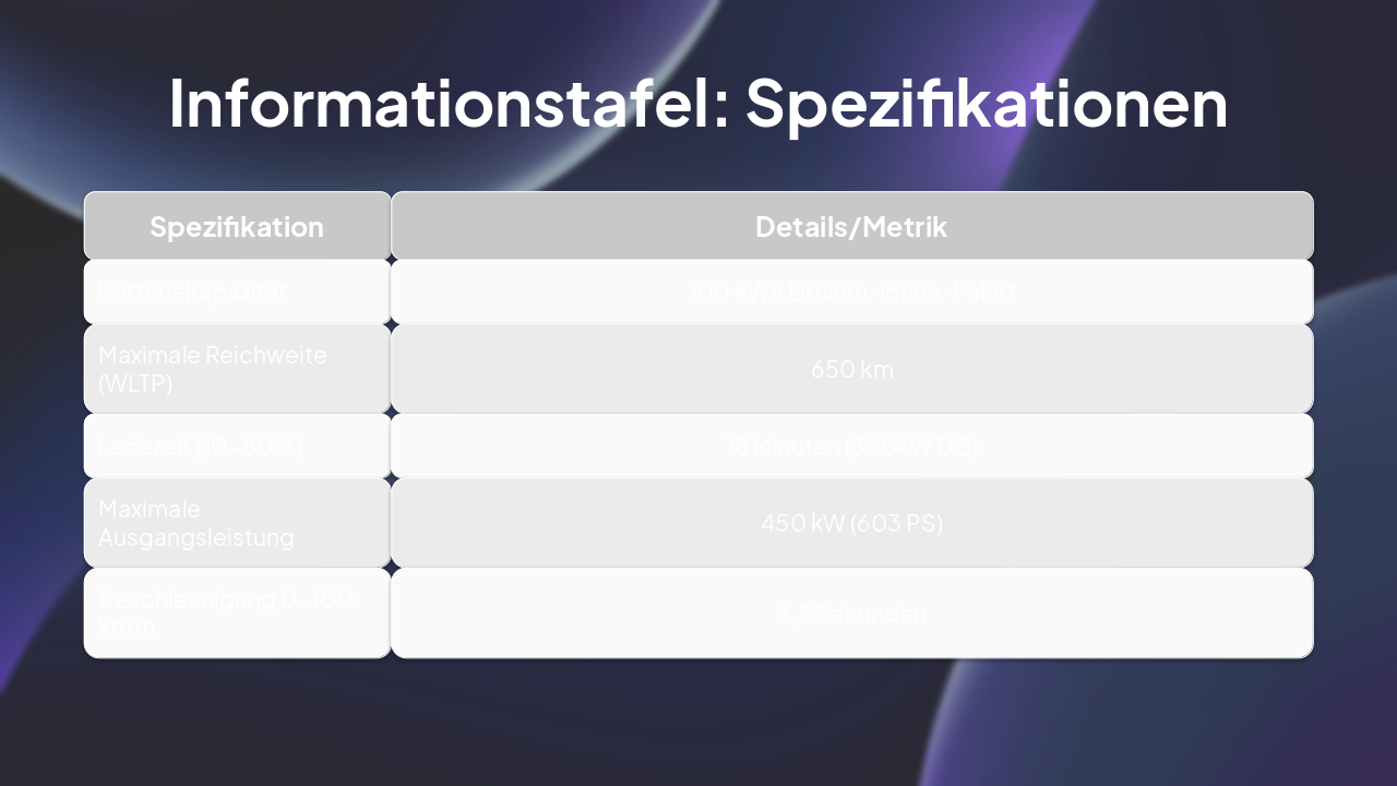 Slide 4 - Information Board: Specifications
