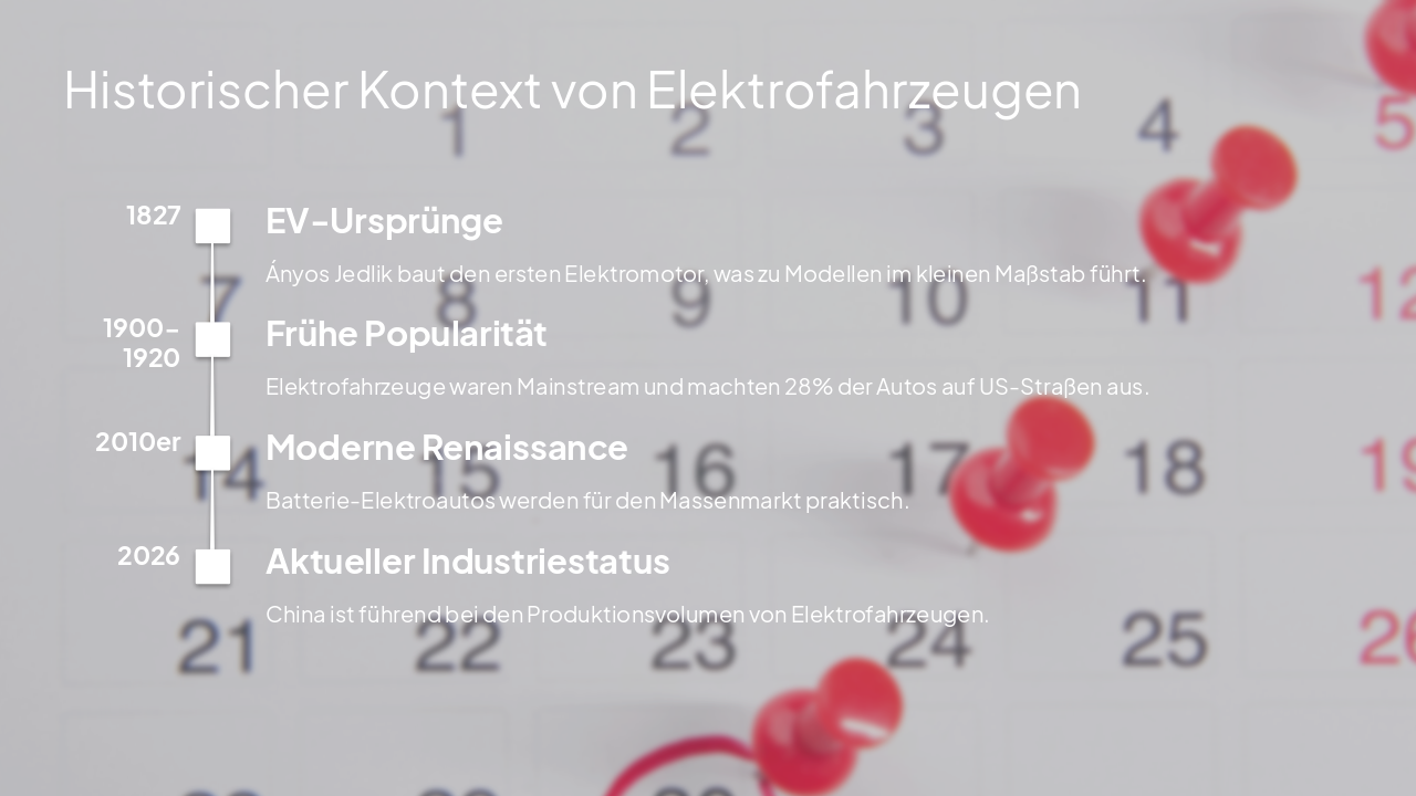 Slide 5 - Historical Context of EVs