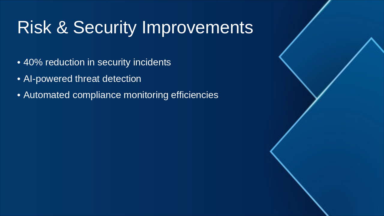 Slide 6 - Risk & Security Improvements