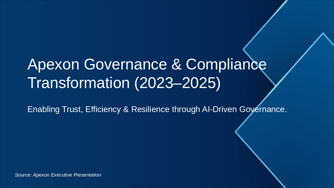 Apexon G&C Transformation 2023-2025