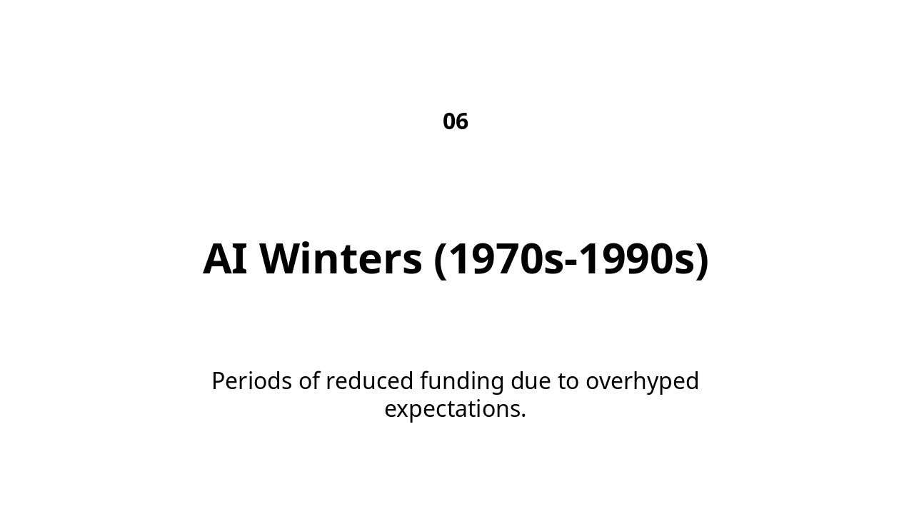 Slide 7 - AI Winters (1970s-1990s)