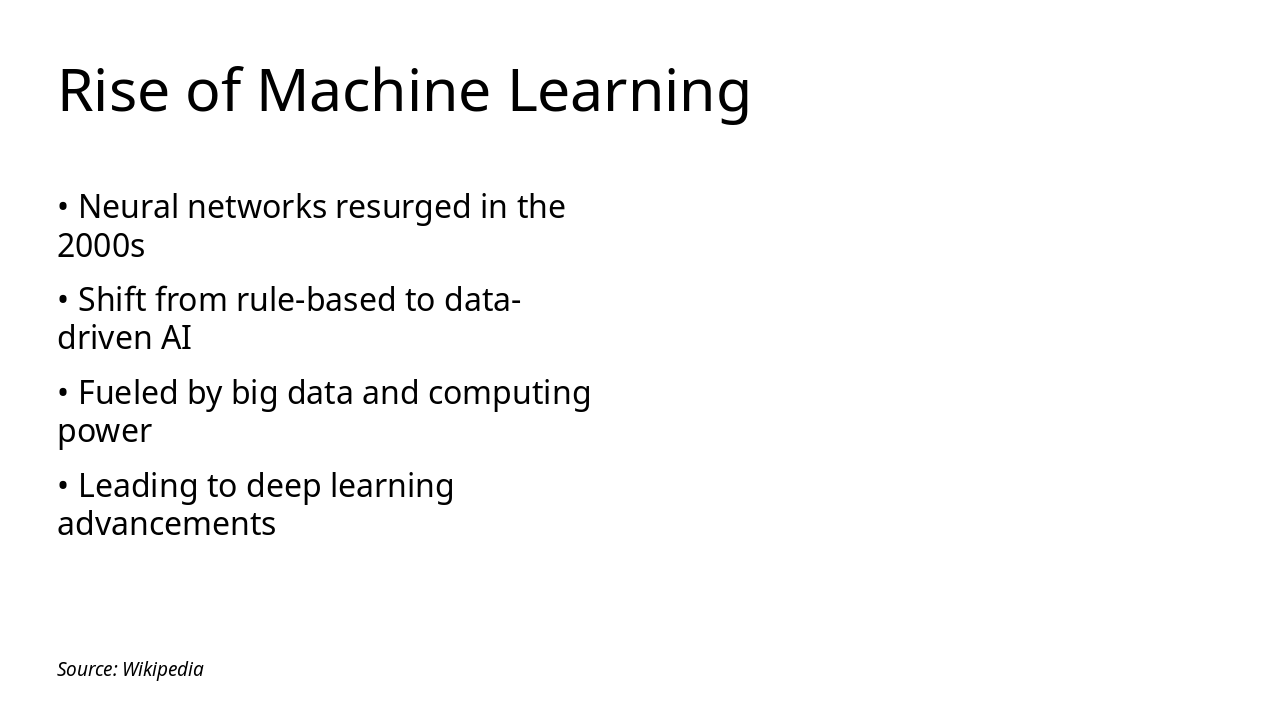 Slide 10 - Rise of Machine Learning