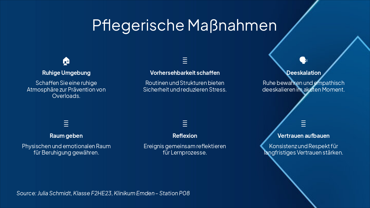 Slide 7 - Pflegerische Maßnahmen