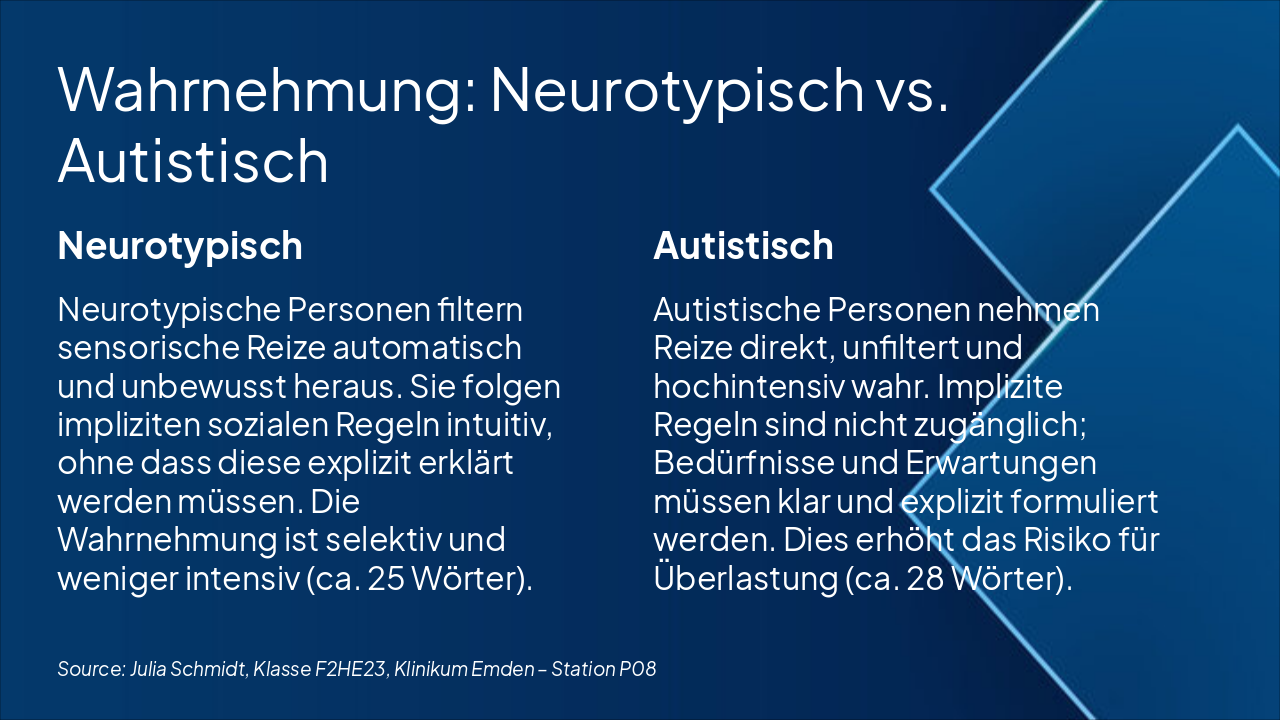 Slide 5 - Wahrnehmung: Neurotypisch vs. Autistisch