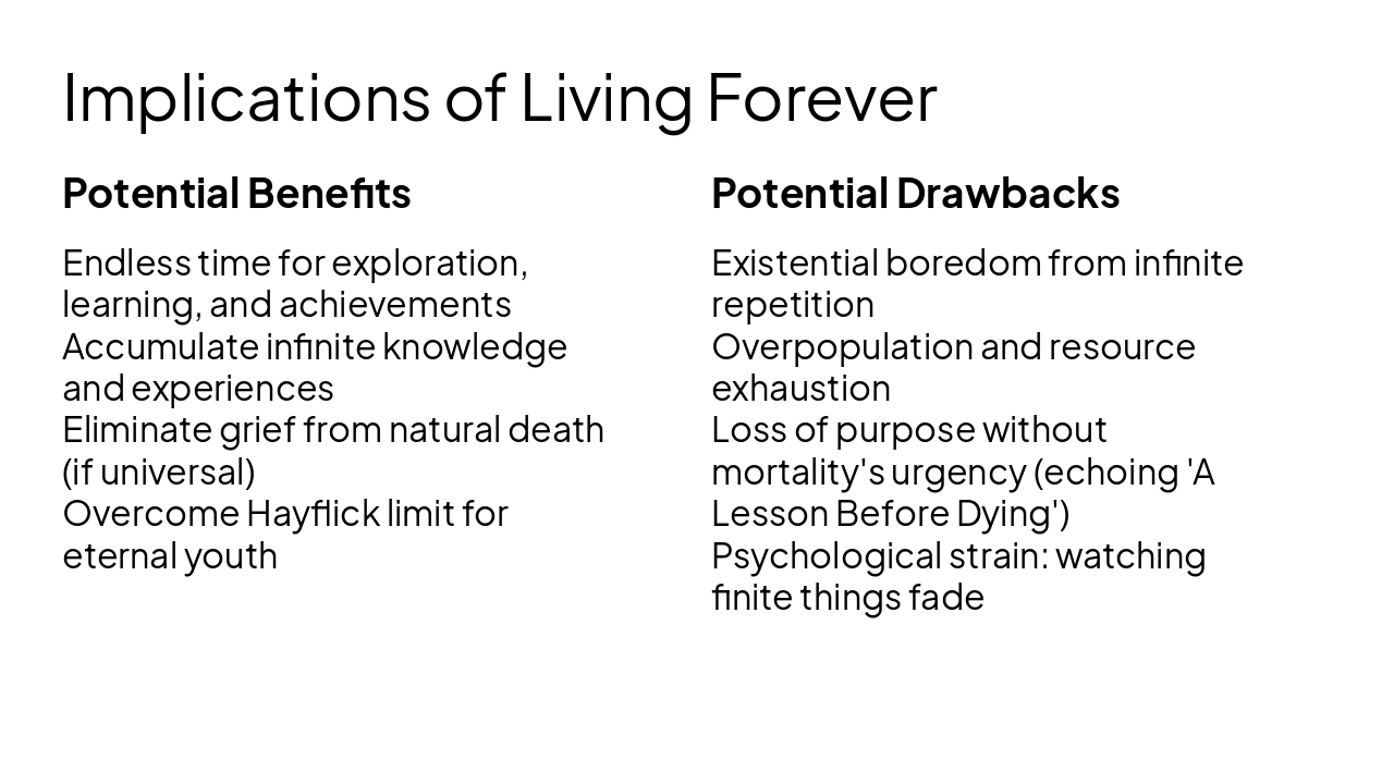 Slide 10 - Implications of Living Forever