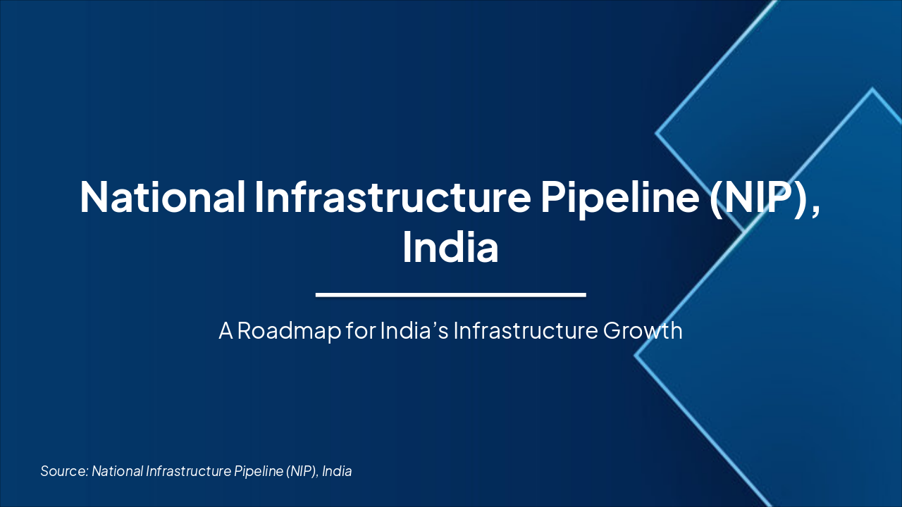 India's NIP: Infrastructure Revolution