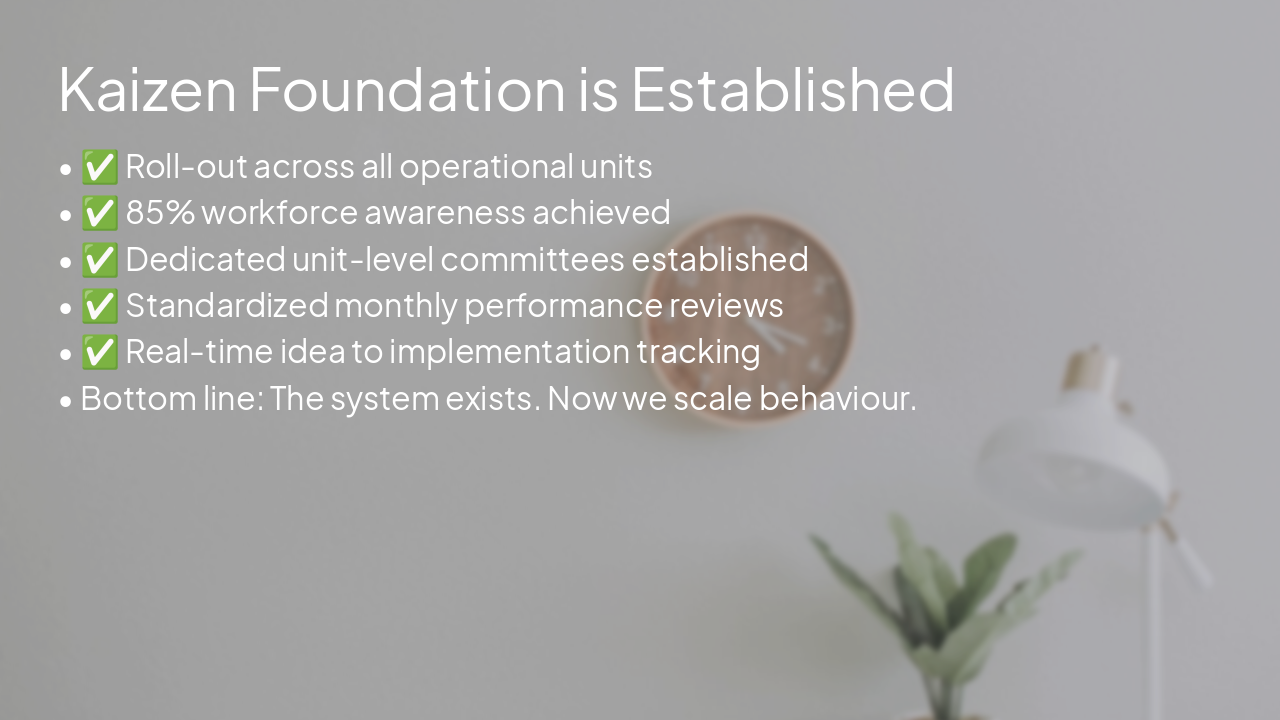 Slide 2 - Kaizen Foundation is Established
