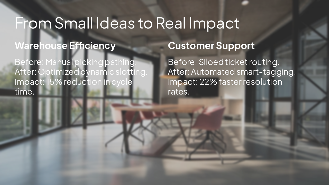 Slide 3 - From Small Ideas to Real Impact