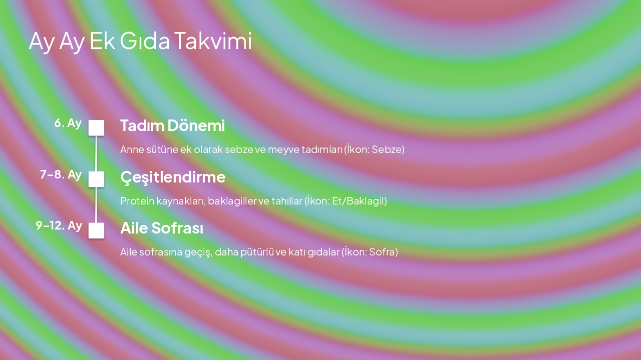 Slide 9 - Ay Ay Ek Gıda Takvimi