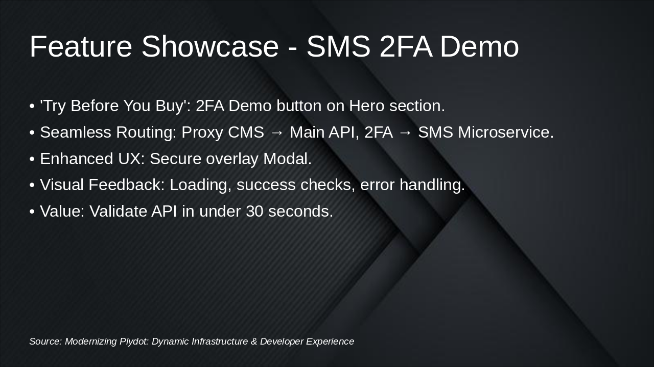 Slide 5 - Feature Showcase - SMS 2FA Demo