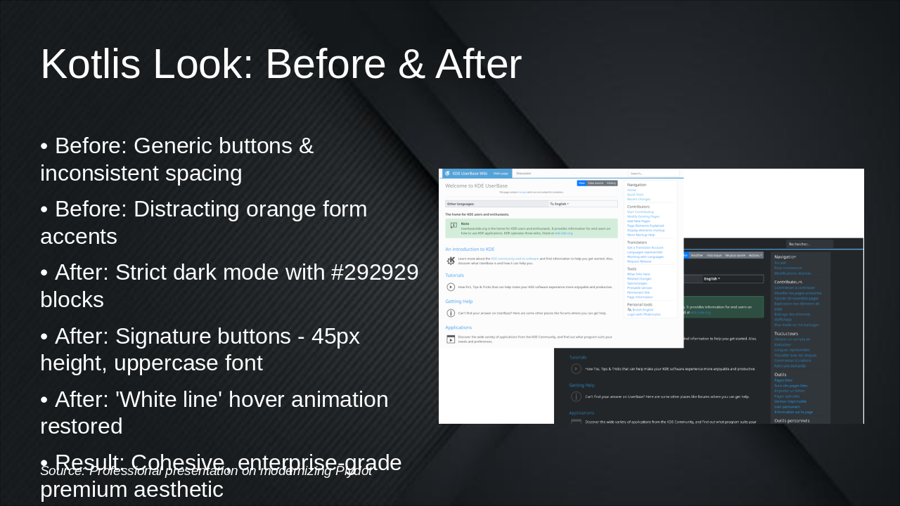 Slide 6 - Kotlis Look: Before & After