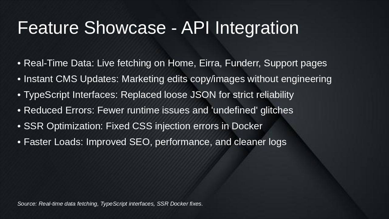 Slide 4 - Feature Showcase - API Integration