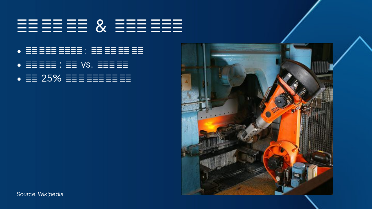 Slide 15 - 실험 영상 캡처 & 데이터 그래프