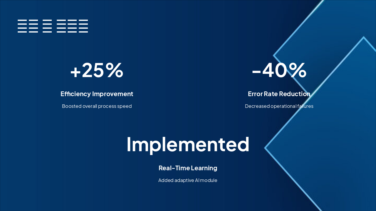 Slide 14 - 결과 및 개선점