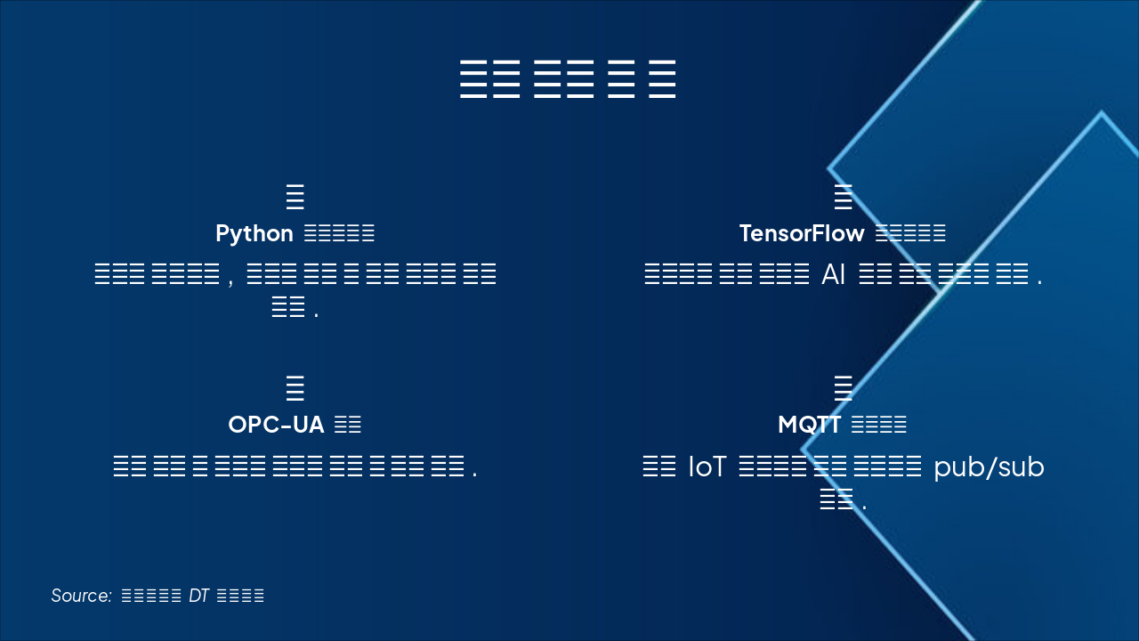 Slide 20 - 사용 기술 및 툴