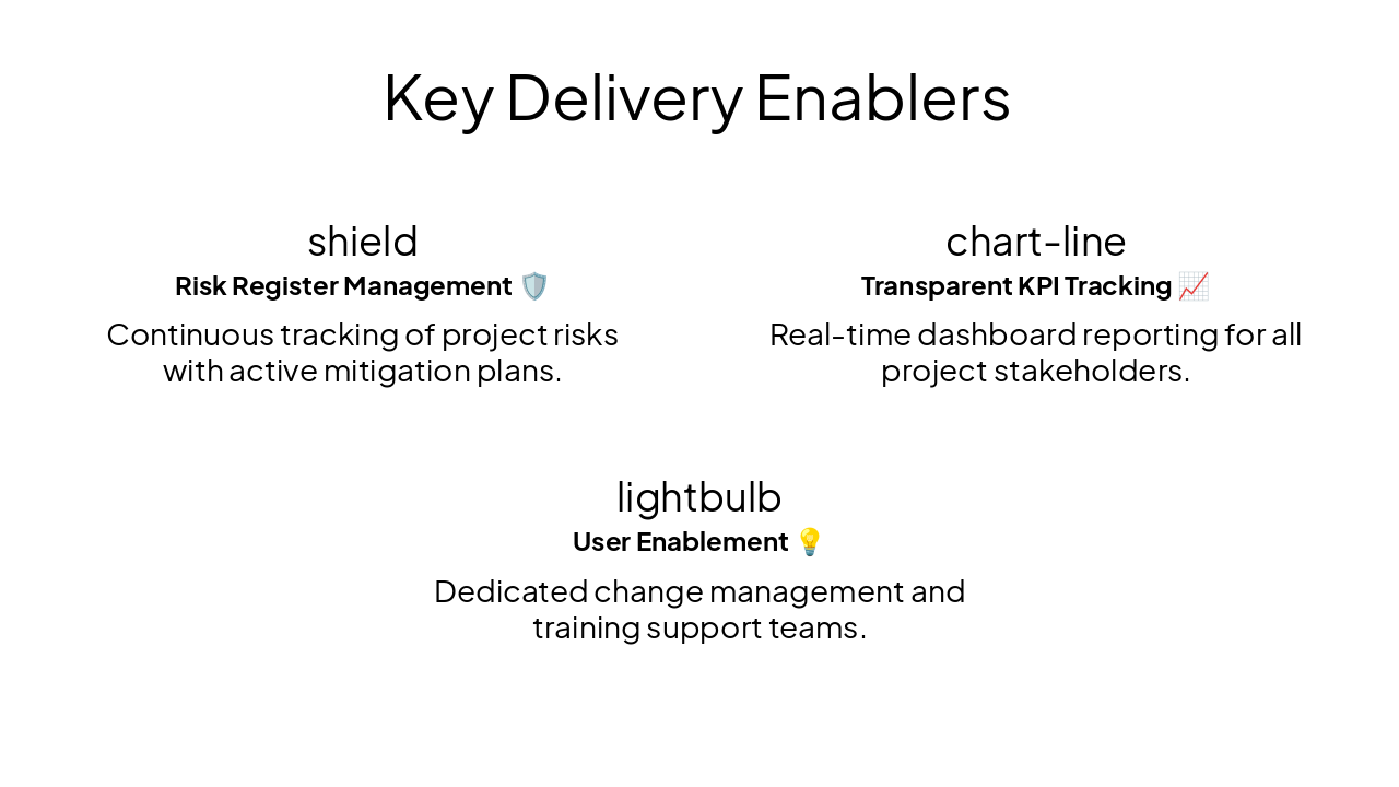 Slide 10 - Key Delivery Enablers