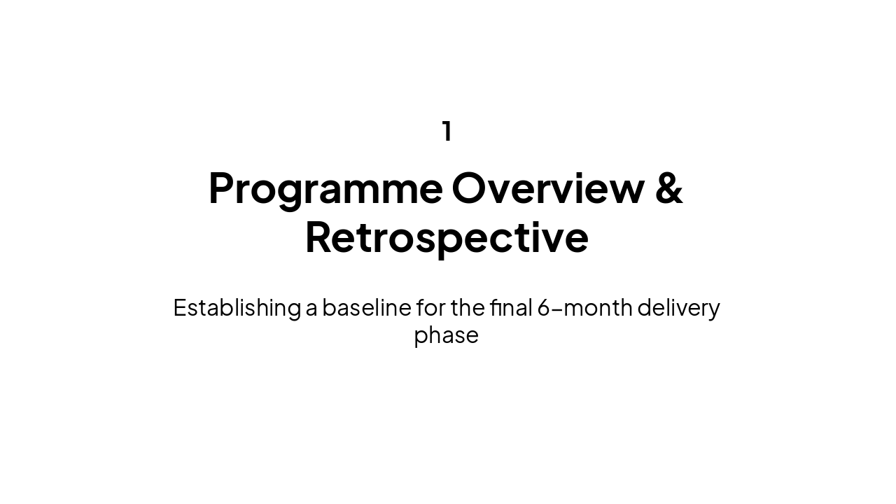 Slide 3 - Programme Overview
