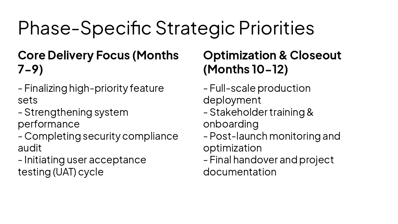 Slide 7 - Phase-Specific Strategic Priorities