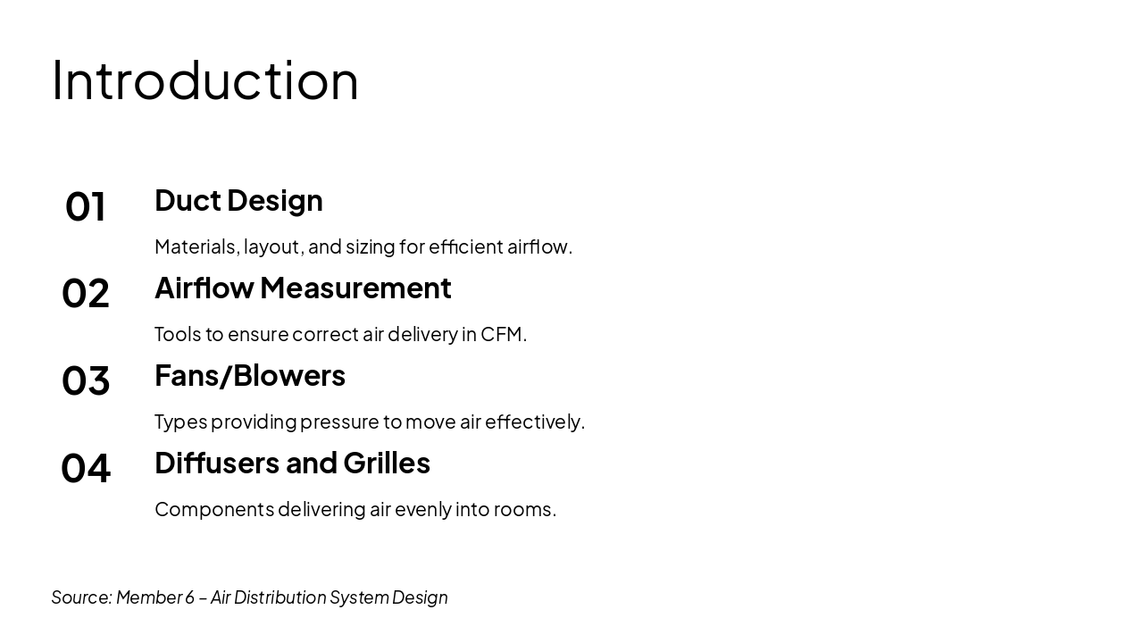 Slide 2 - Introduction