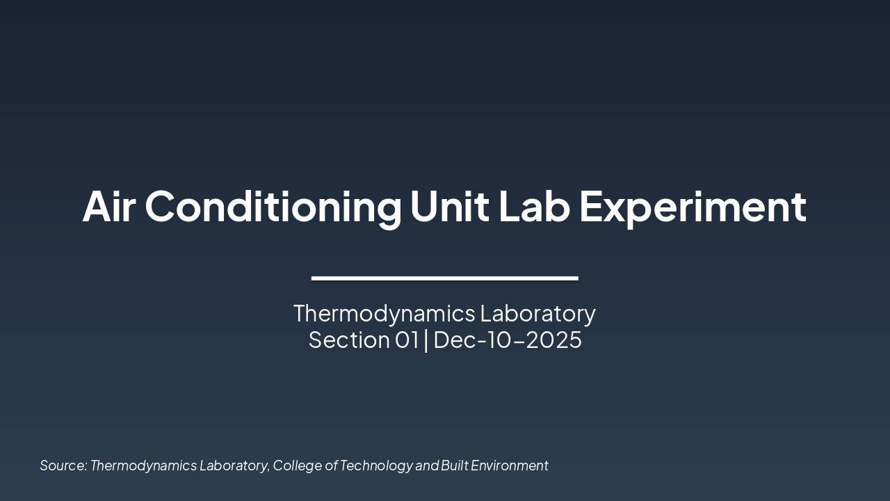 Sensible Heating in AC Unit Lab (28 chars)