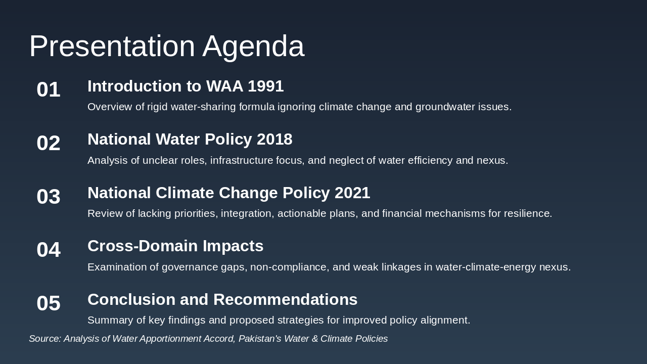 Slide 2 - Presentation Agenda