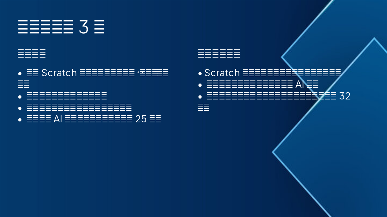 Slide 9 - 小学课程(3)