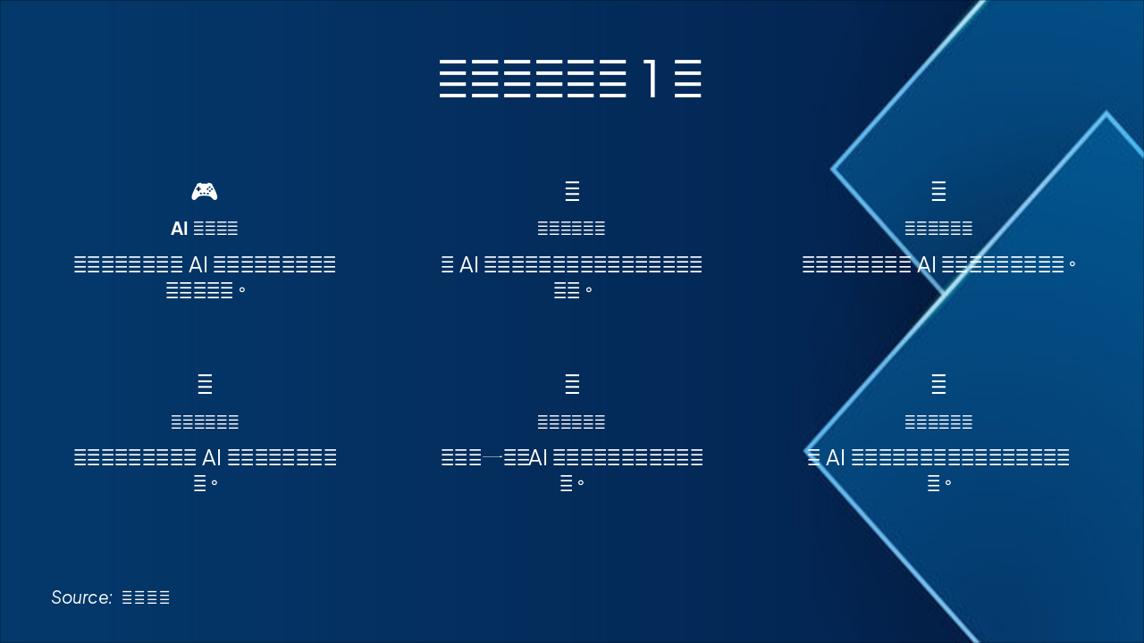 Slide 5 - 幼儿园课程(1)