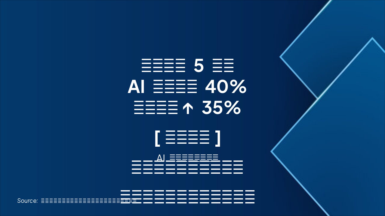 Slide 15 - 预期成效