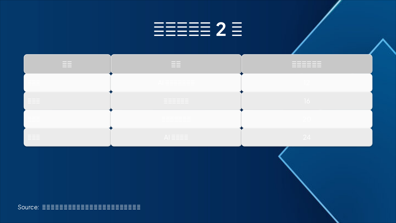 Slide 8 - 小学课程(2)