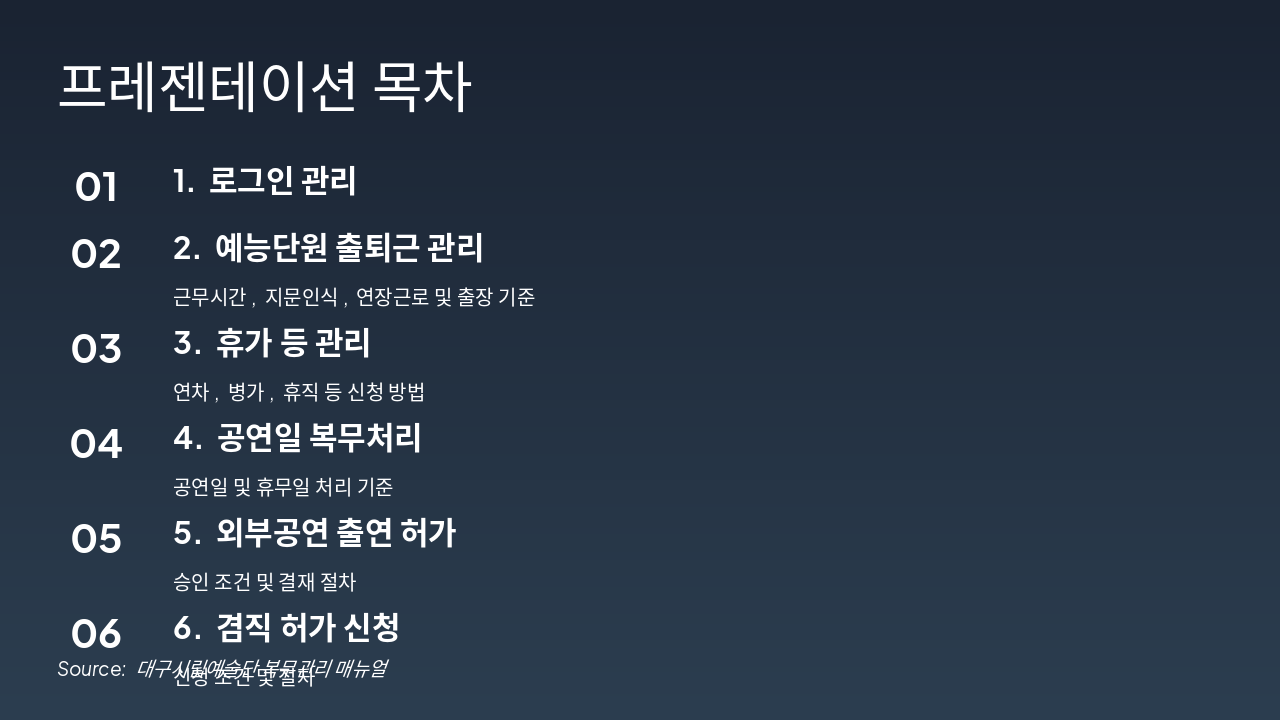 Slide 2 - 프레젠테이션 목차