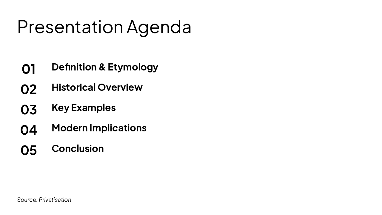 Slide 2 - Presentation Agenda