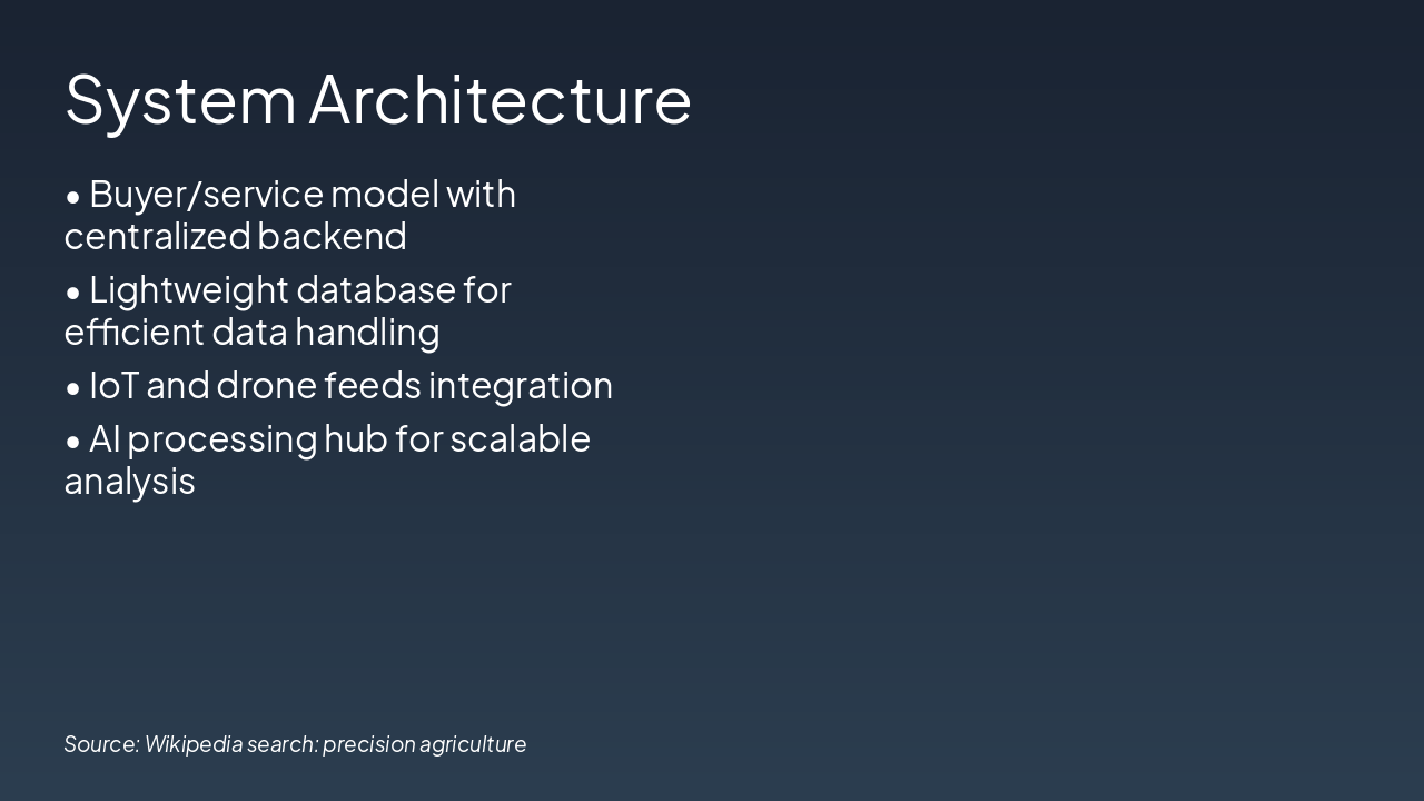 Slide 7 - System Architecture