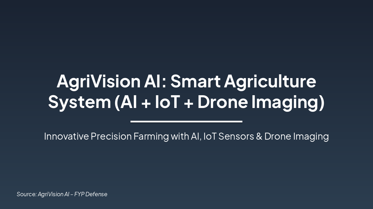 AgriVision AI: Smart Farming Revolution