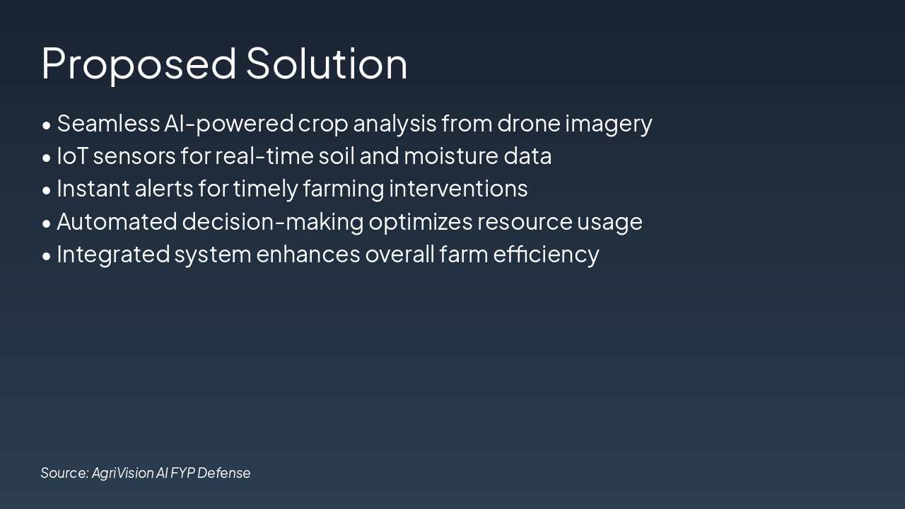 Slide 3 - Proposed Solution