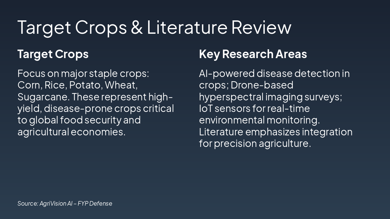 Slide 4 - Target Crops & Literature Review
