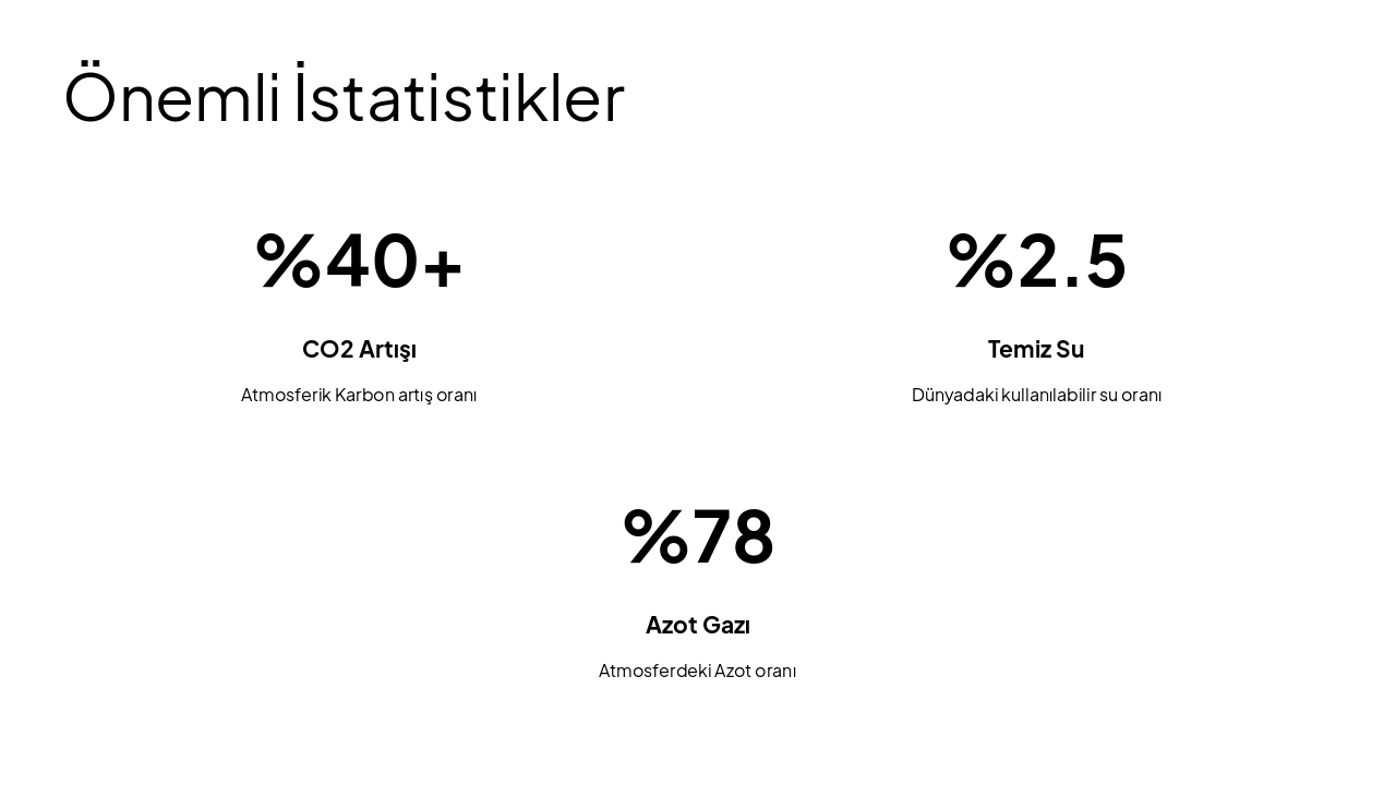 Slide 12 - Önemli İstatistikler