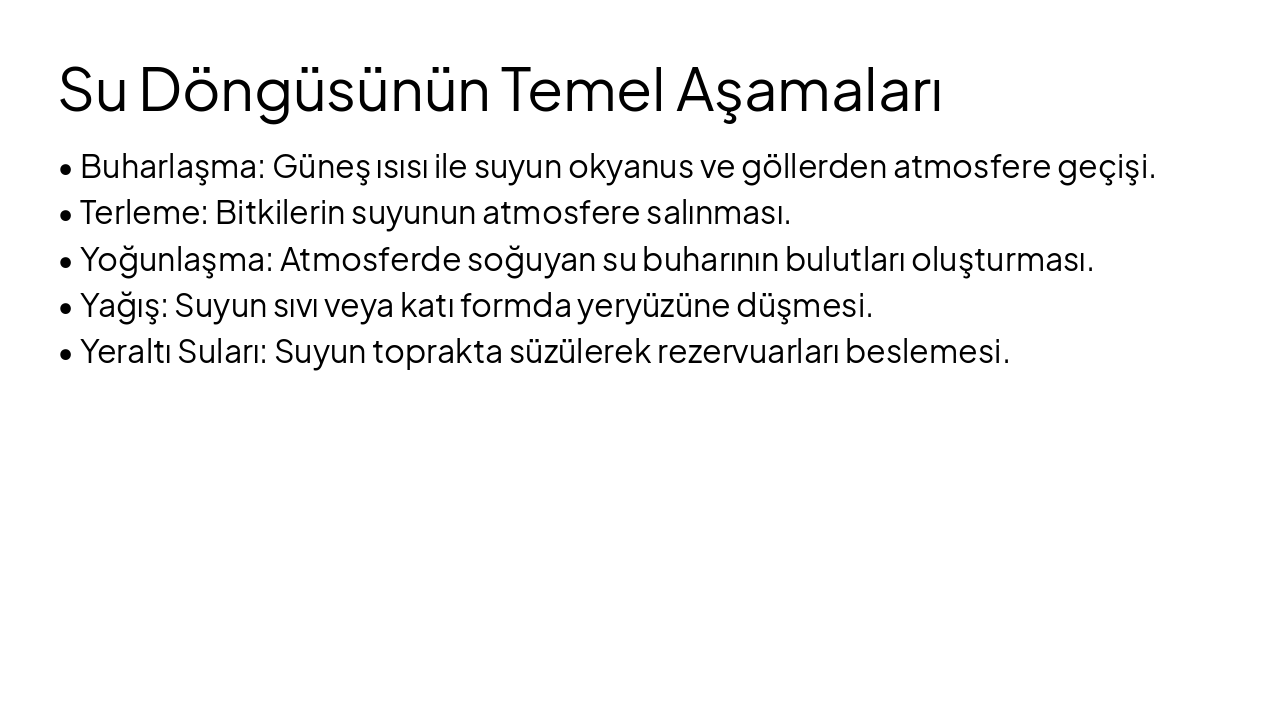 Slide 4 - Su Döngüsünün Temel Aşamaları