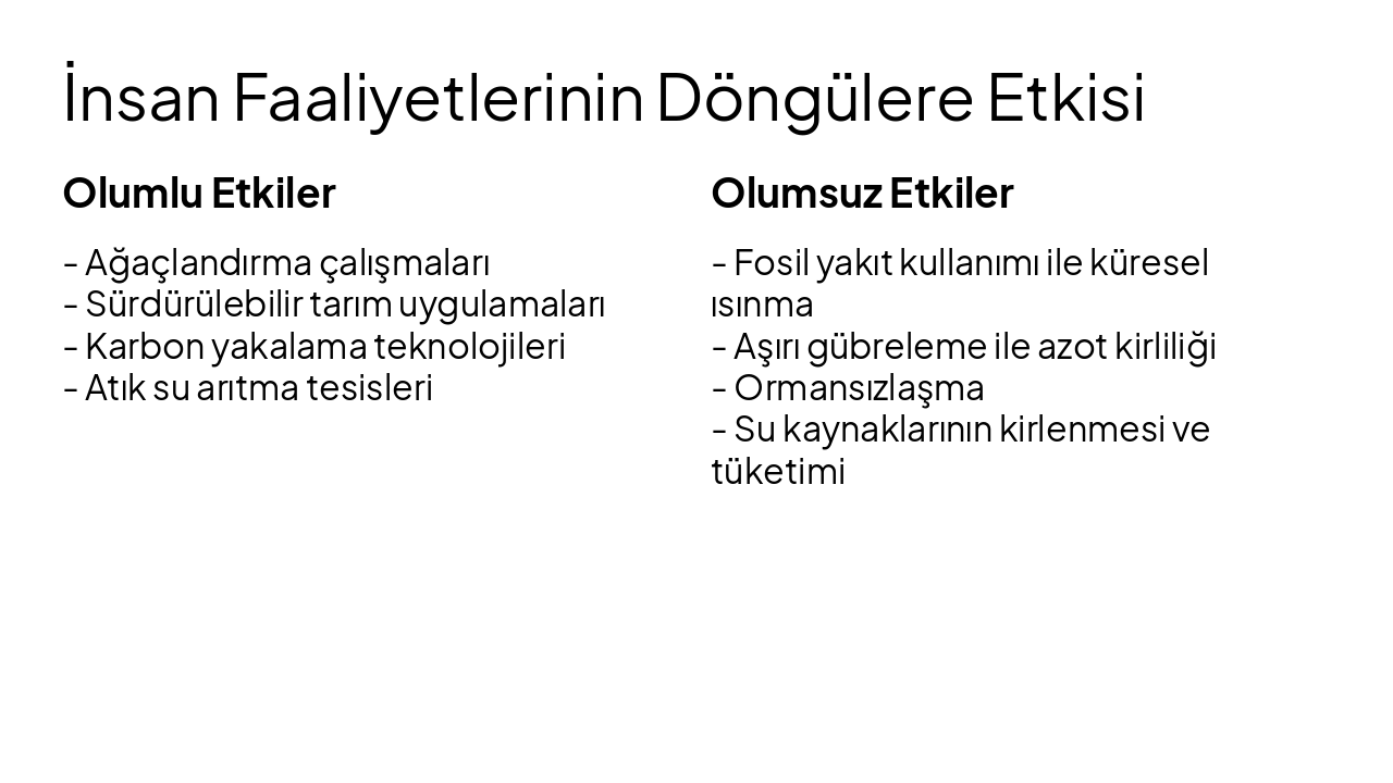 Slide 11 - İnsan Faaliyetlerinin Döngülere Etkisi