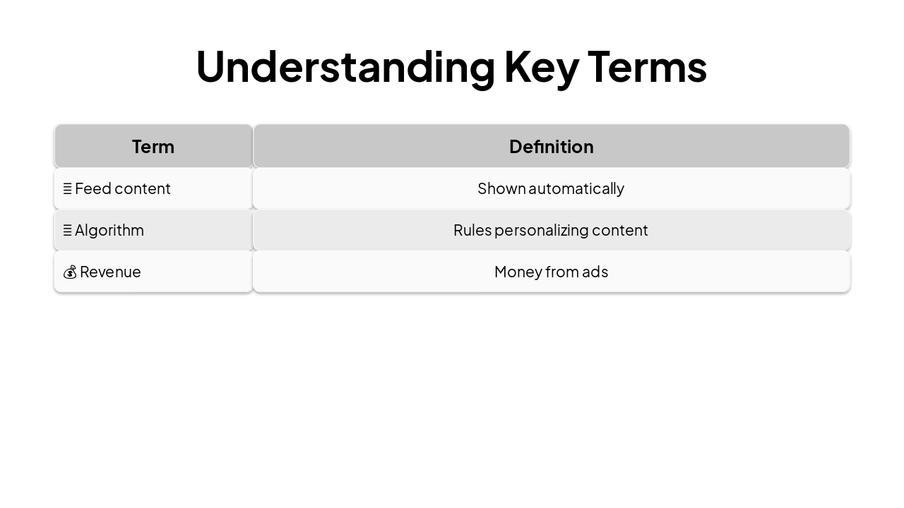 Slide 8 - Understanding Key Terms