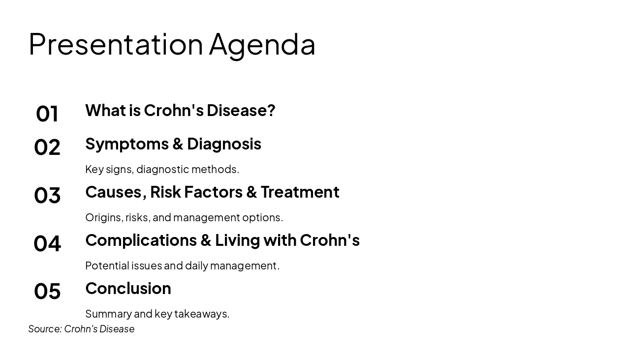 Slide 2 - Presentation Agenda