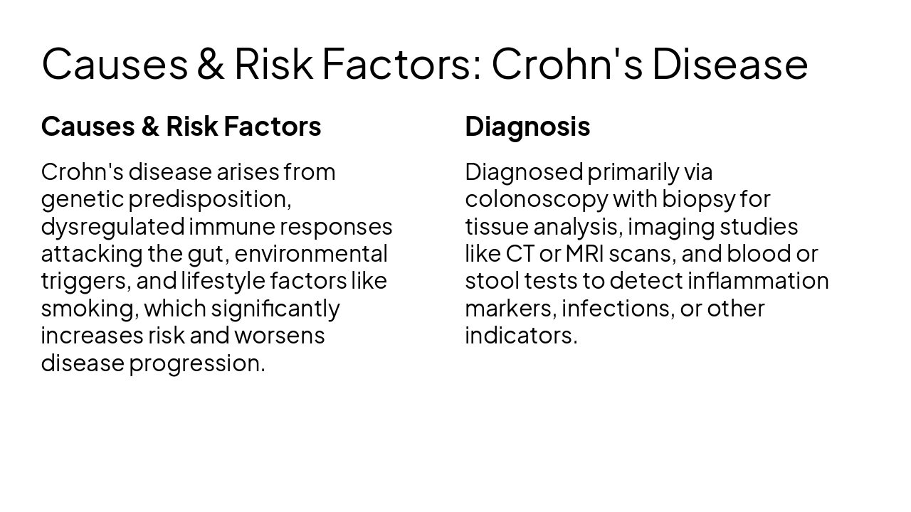 Slide 6 - Causes & Risk Factors: Crohn's Disease