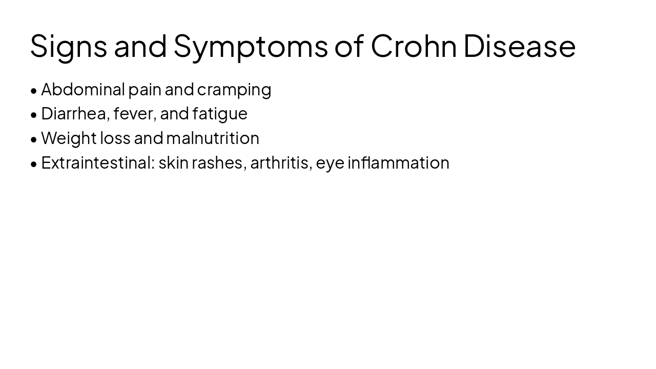 Slide 4 - Signs and Symptoms of Crohn Disease