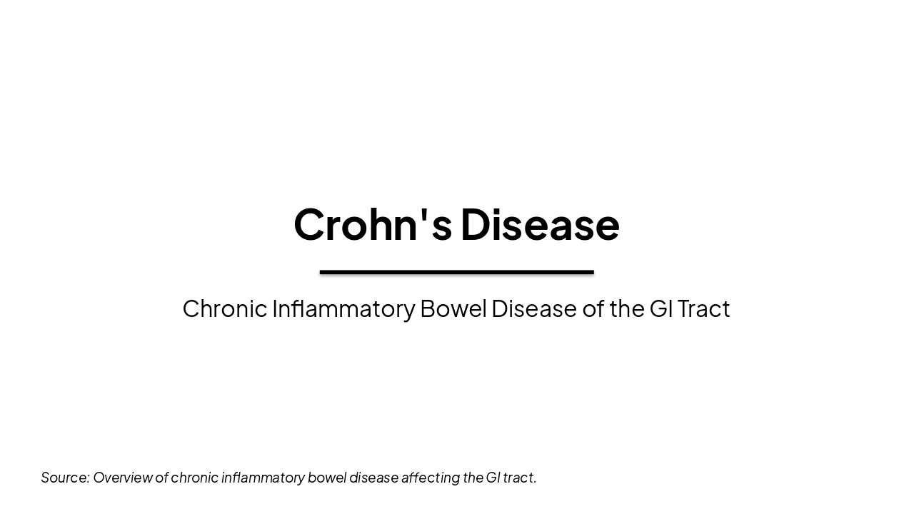 Understanding Crohn's Disease
