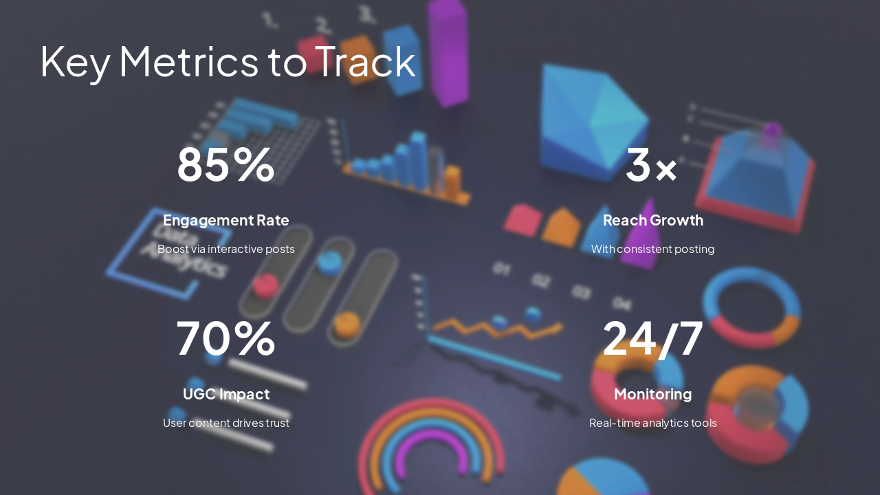 Slide 8 - Key Metrics to Track