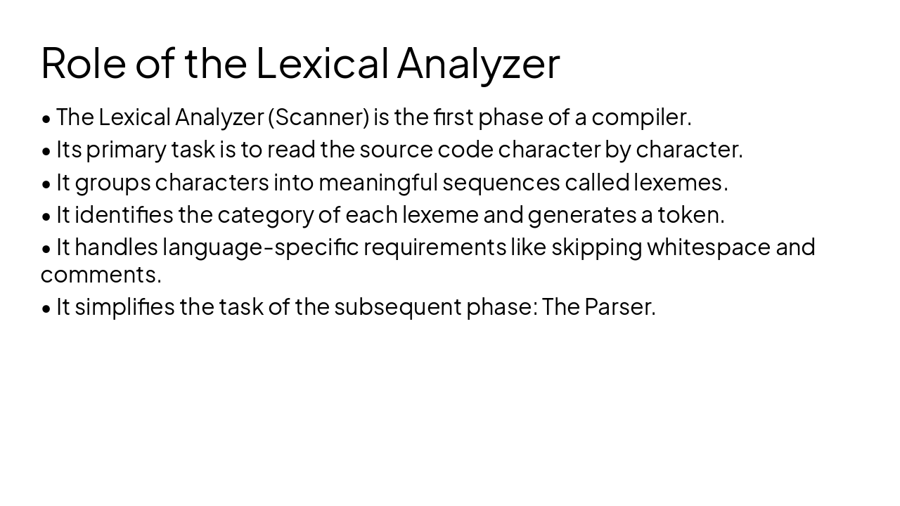 Slide 4 - Role of the Lexical Analyzer