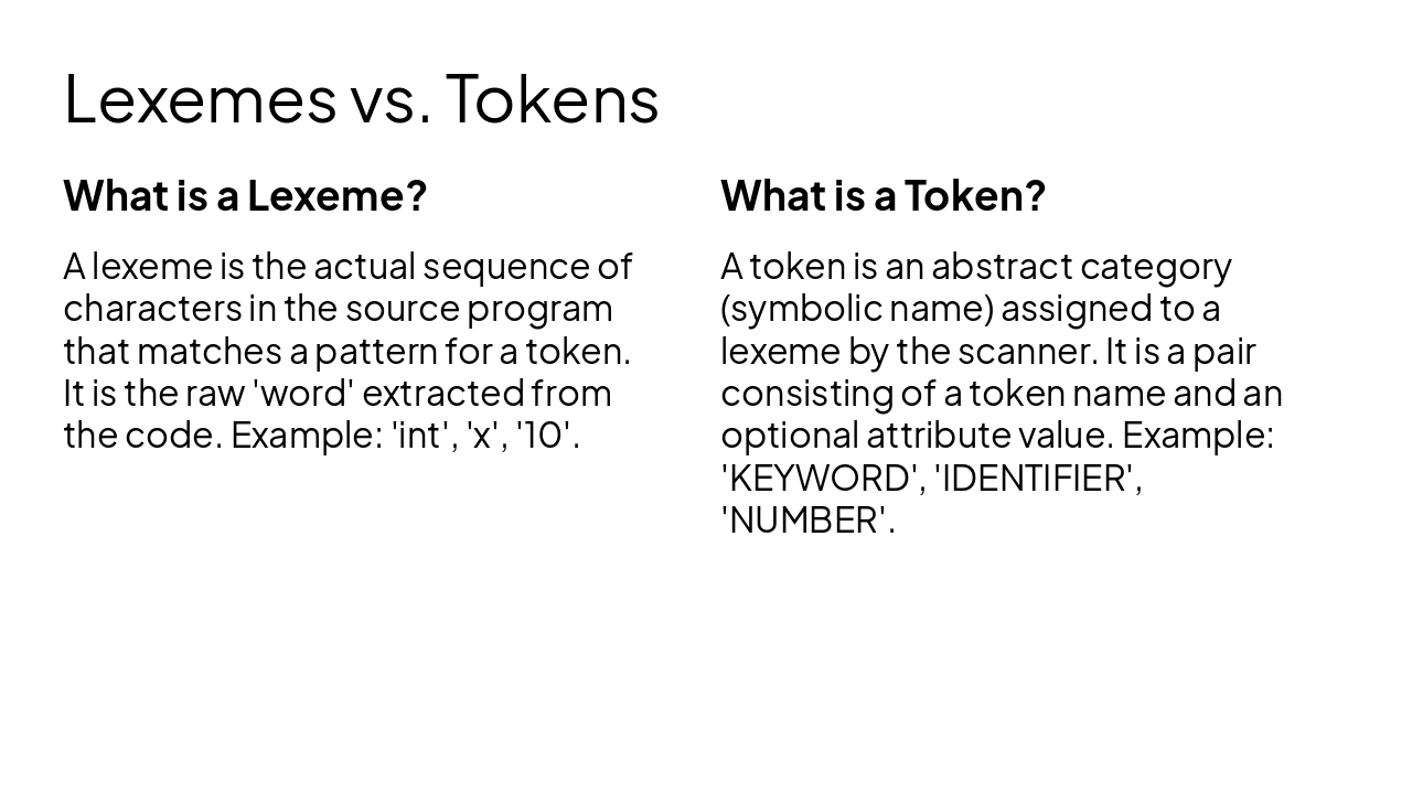 Slide 5 - Lexemes vs. Tokens