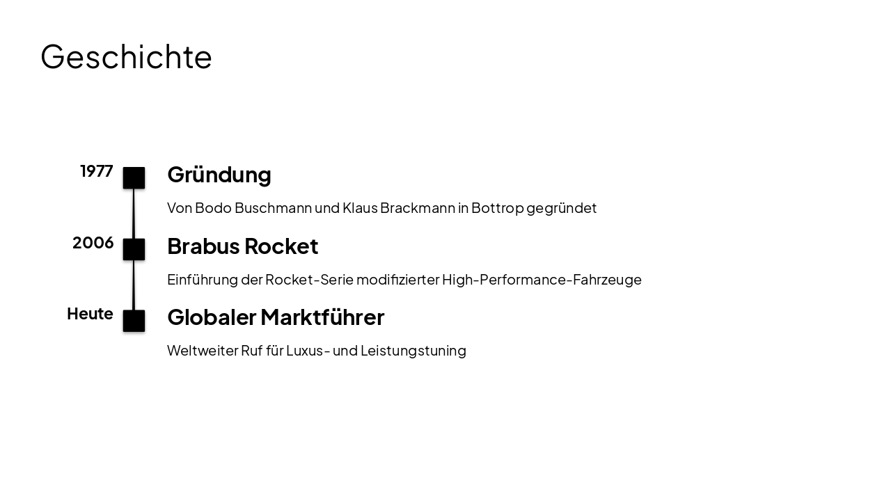 Slide 3 - Geschichte